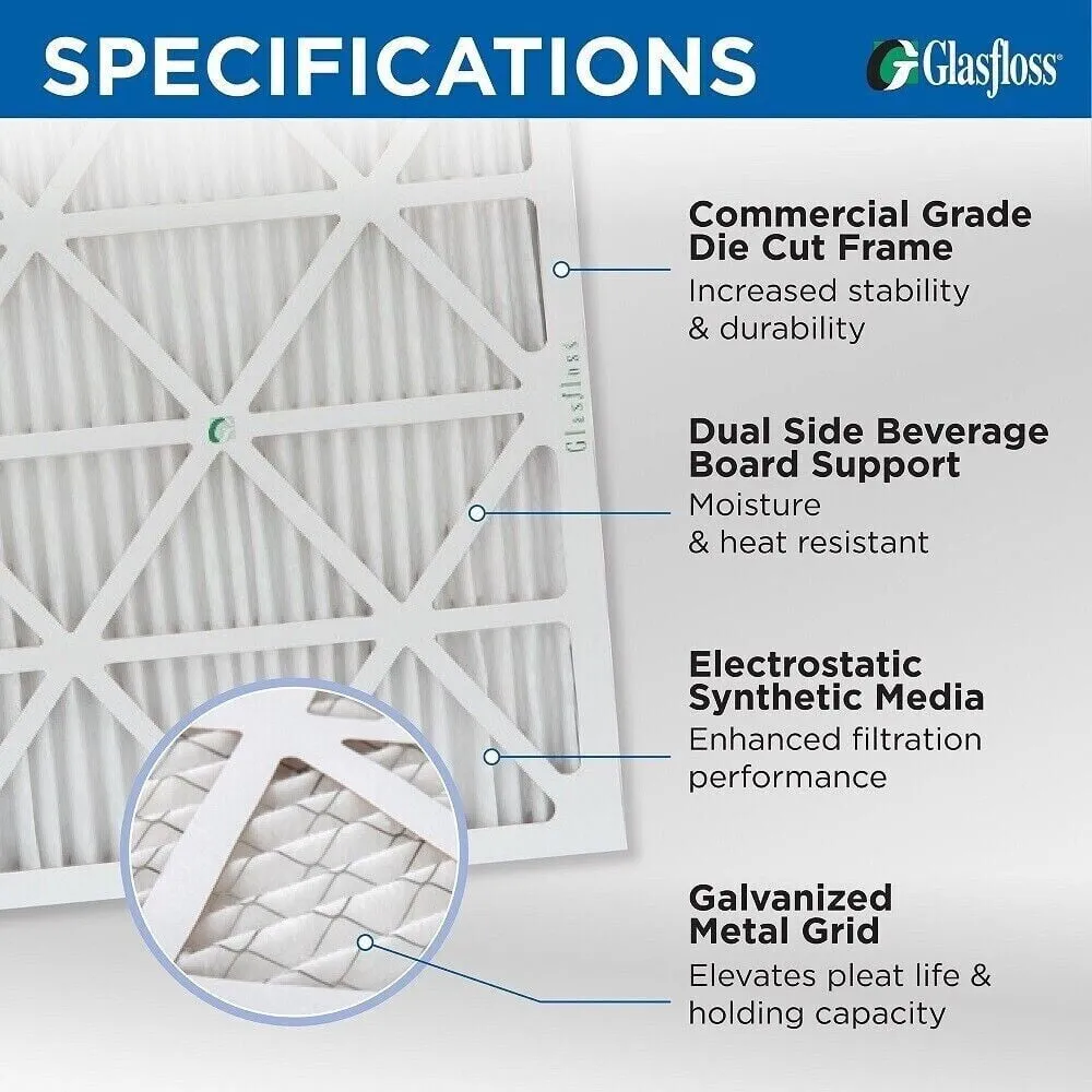 2 Pack of 16x20x4 MERV 13 Pleated 4' Inch Air Filters by Glasfloss. Actual Size: 15-1/2 x 19-1/2 x 3-3/4